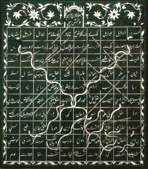 Гра Ліла історія виникнення